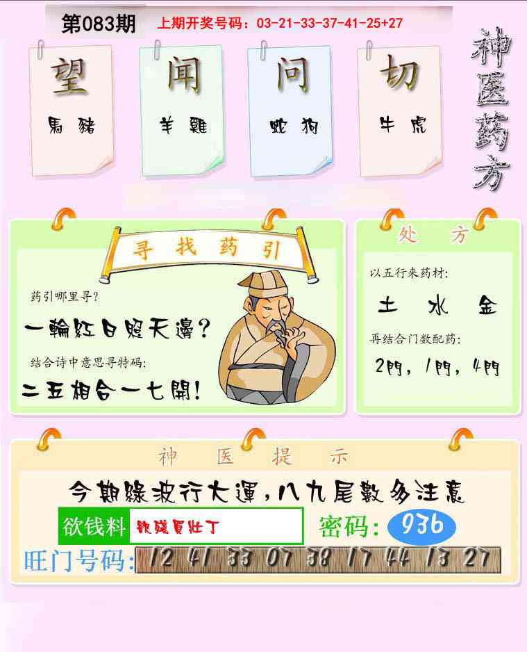 083期神医药方[图]