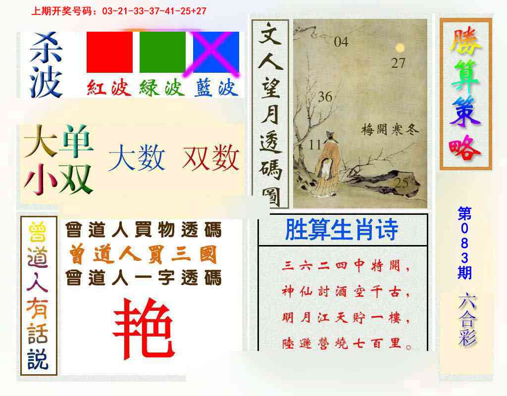 083期胜算策略[图]